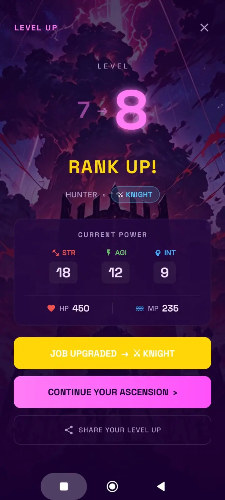 Level-up, earned