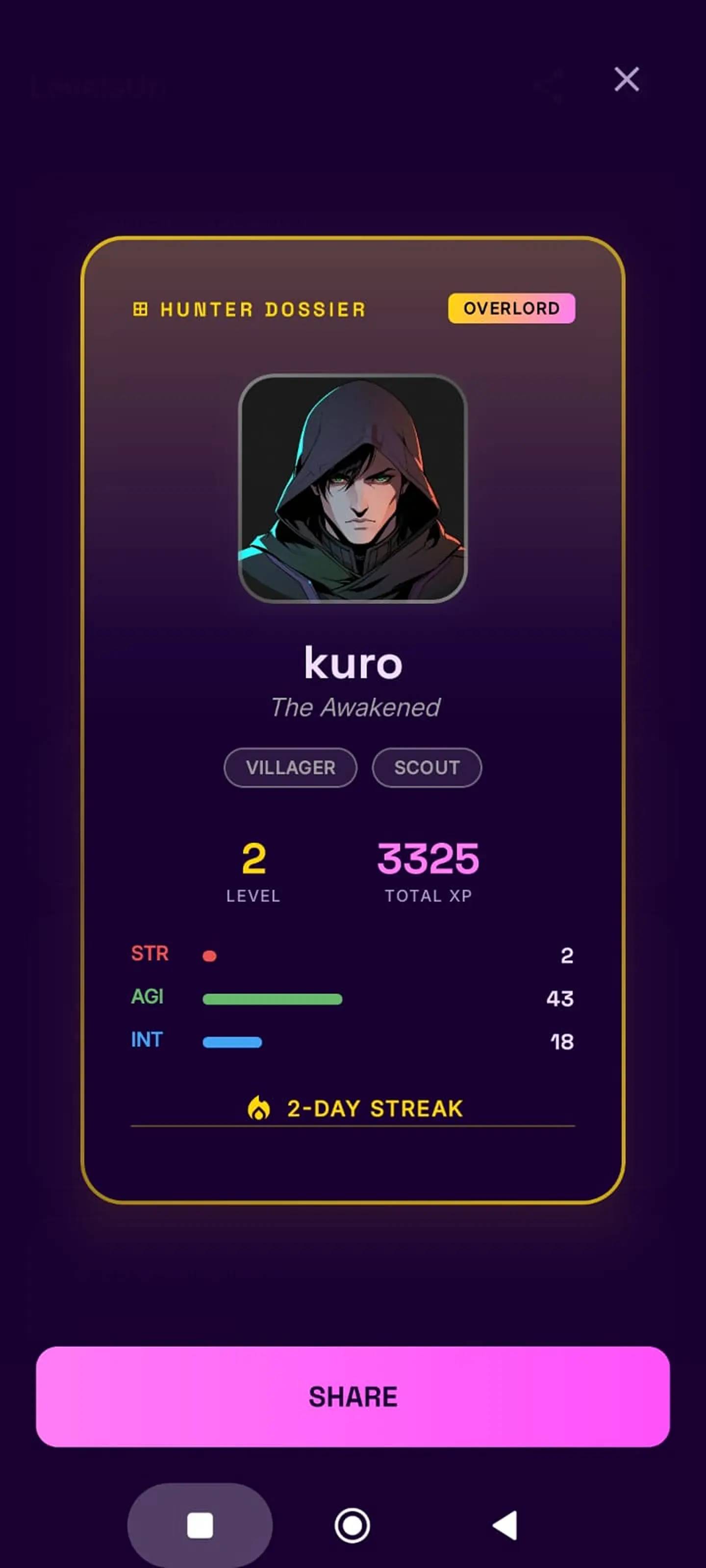 The Hunter Card